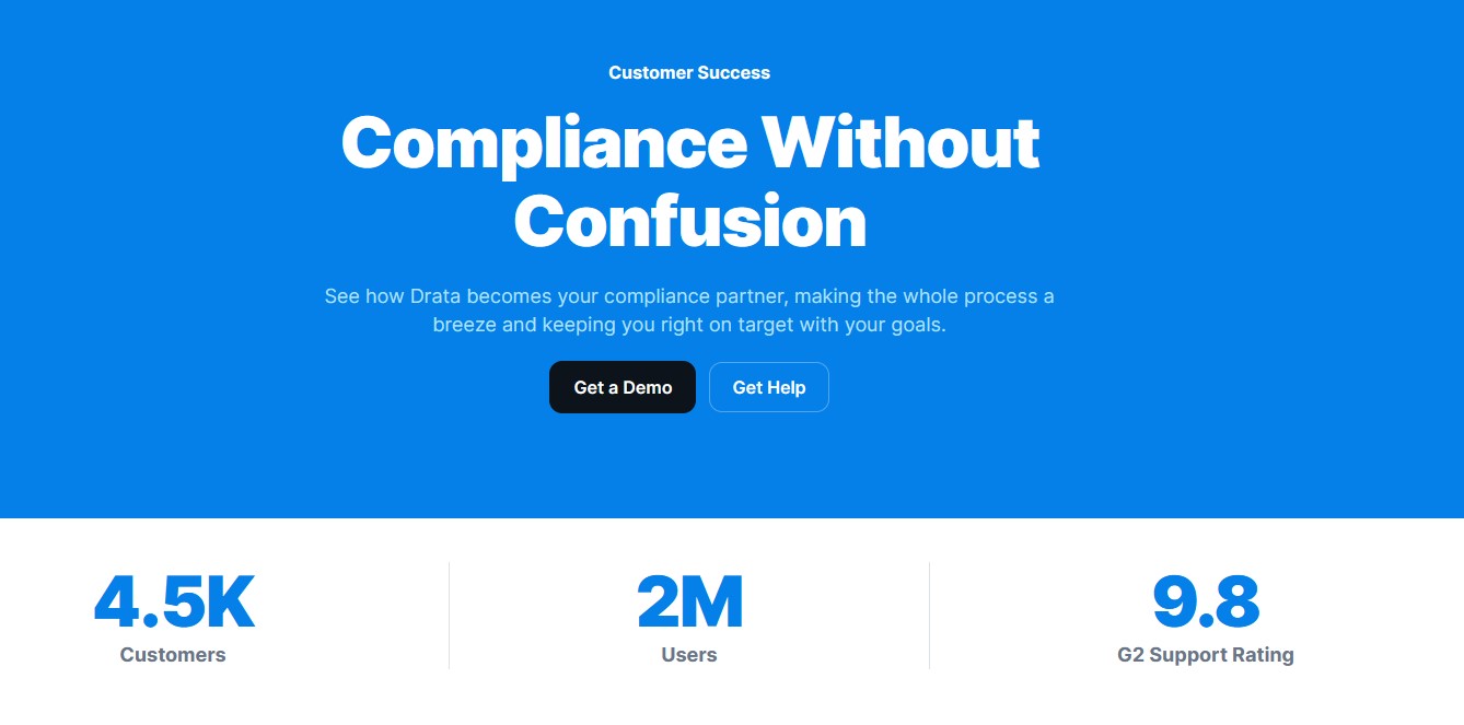 Drata Customer Base
