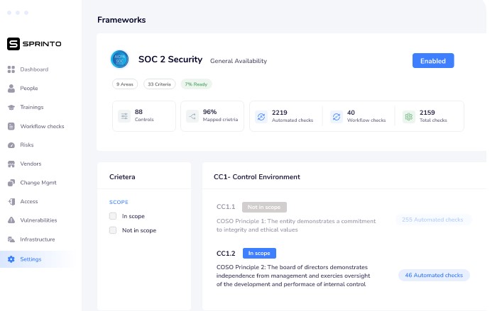Sprinto Compliance Management