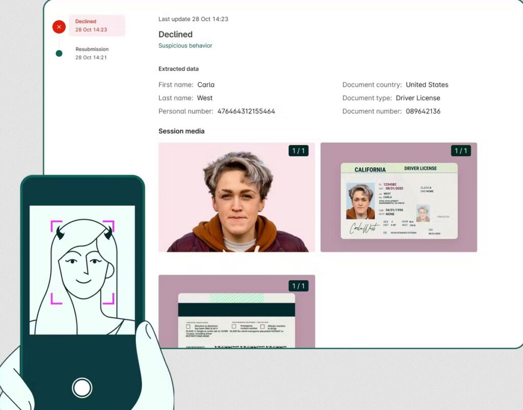 veriff Identity Verification