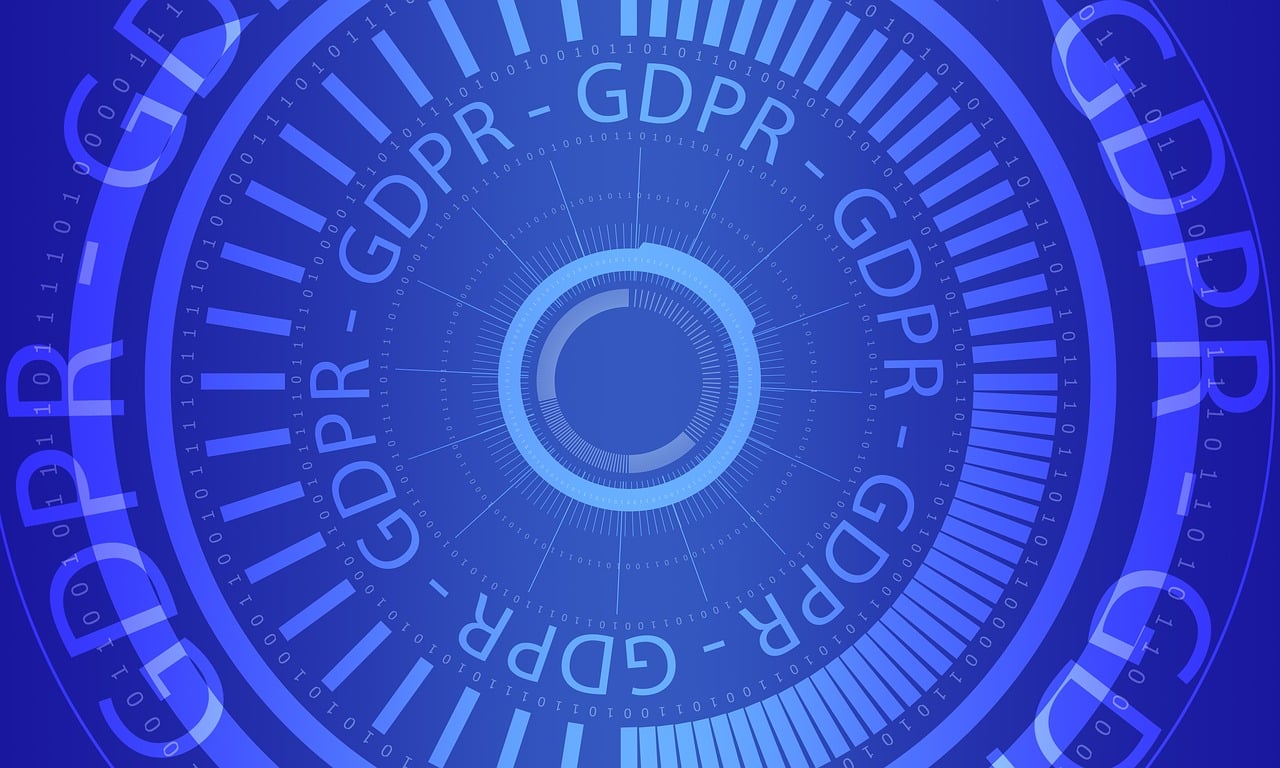 GDPR Data Processing Principles