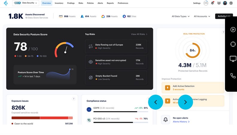 Prisma Cloud Data Security