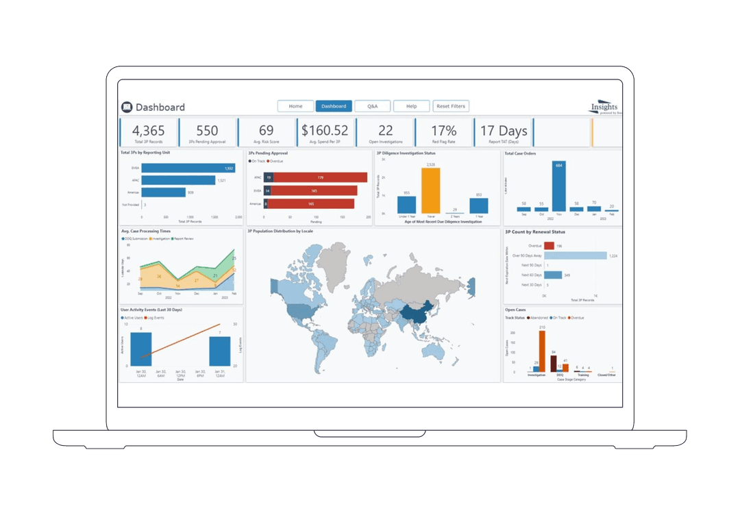 Image of Third party insight