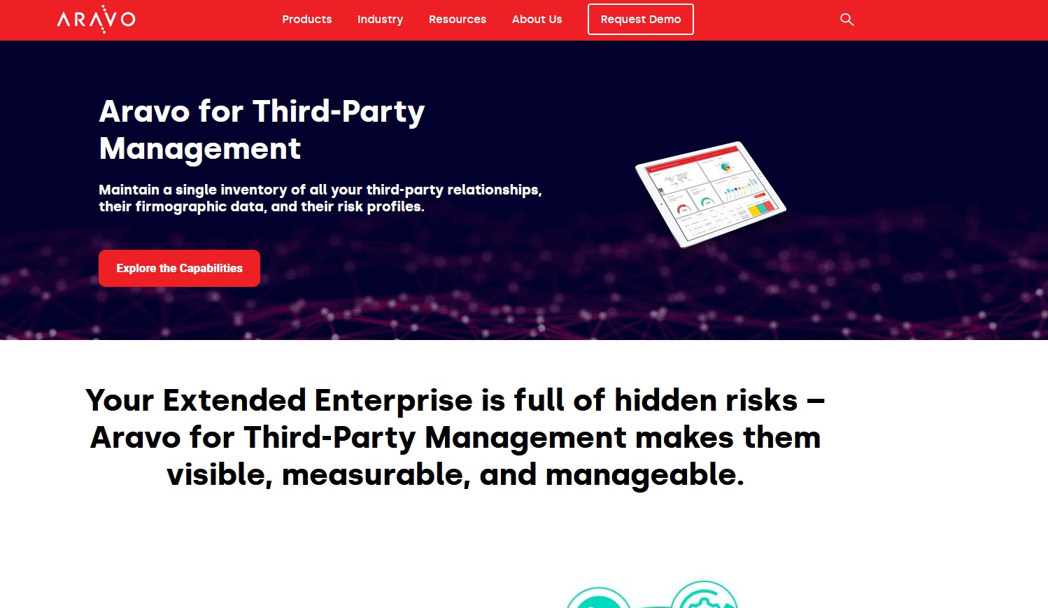 Aravo Vendor Risk Managment