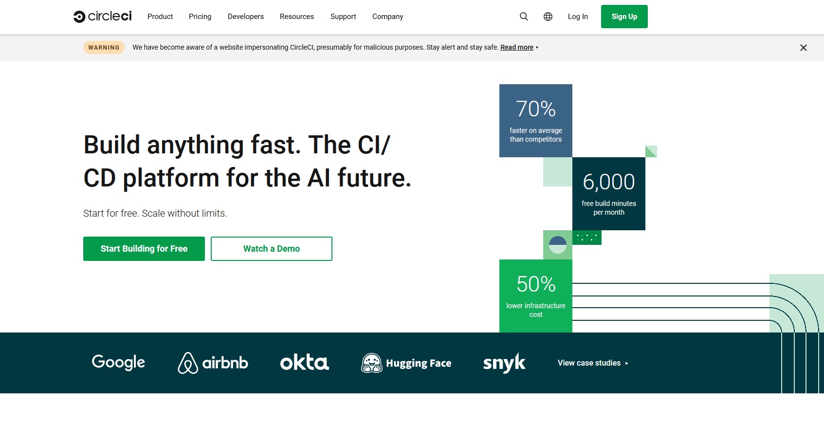 CircleCI