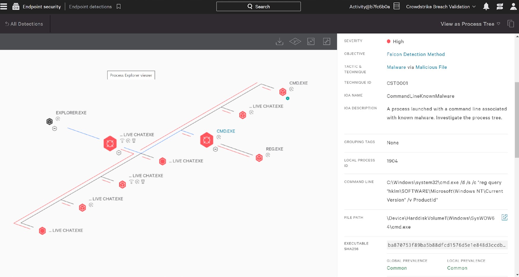 CrowdStrike Supply Chain Platform