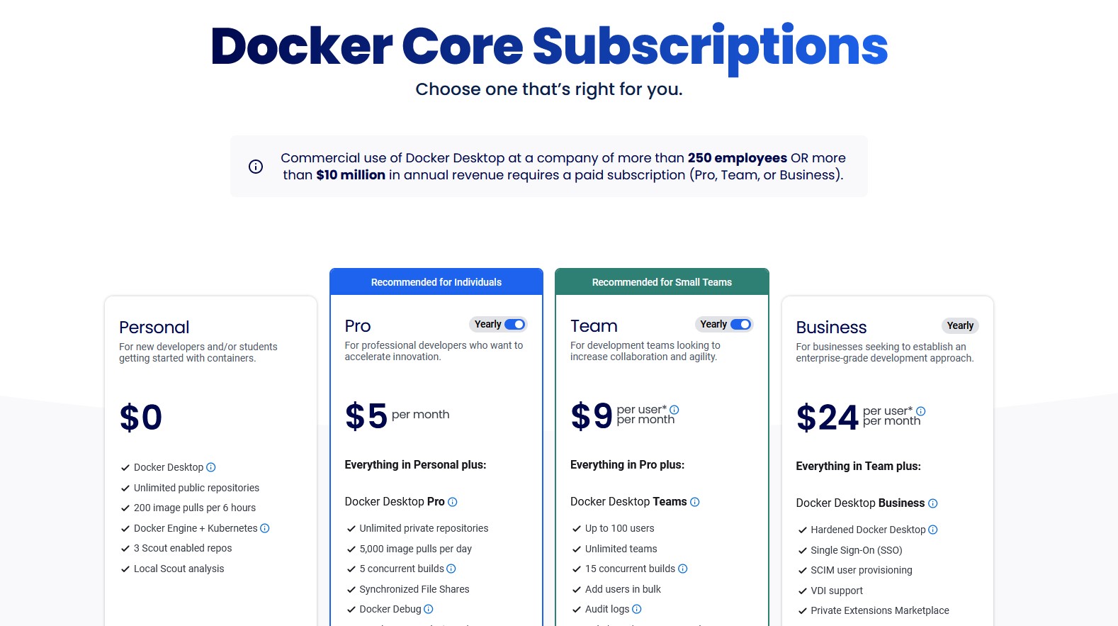 Docker Pricing