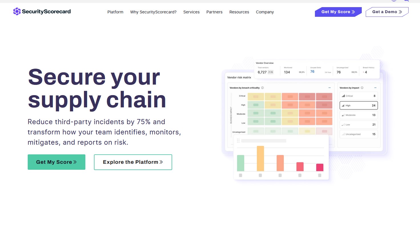 SecurityScorecard Home Page