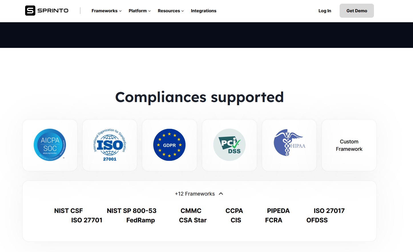 Sprinto Compliances Supported