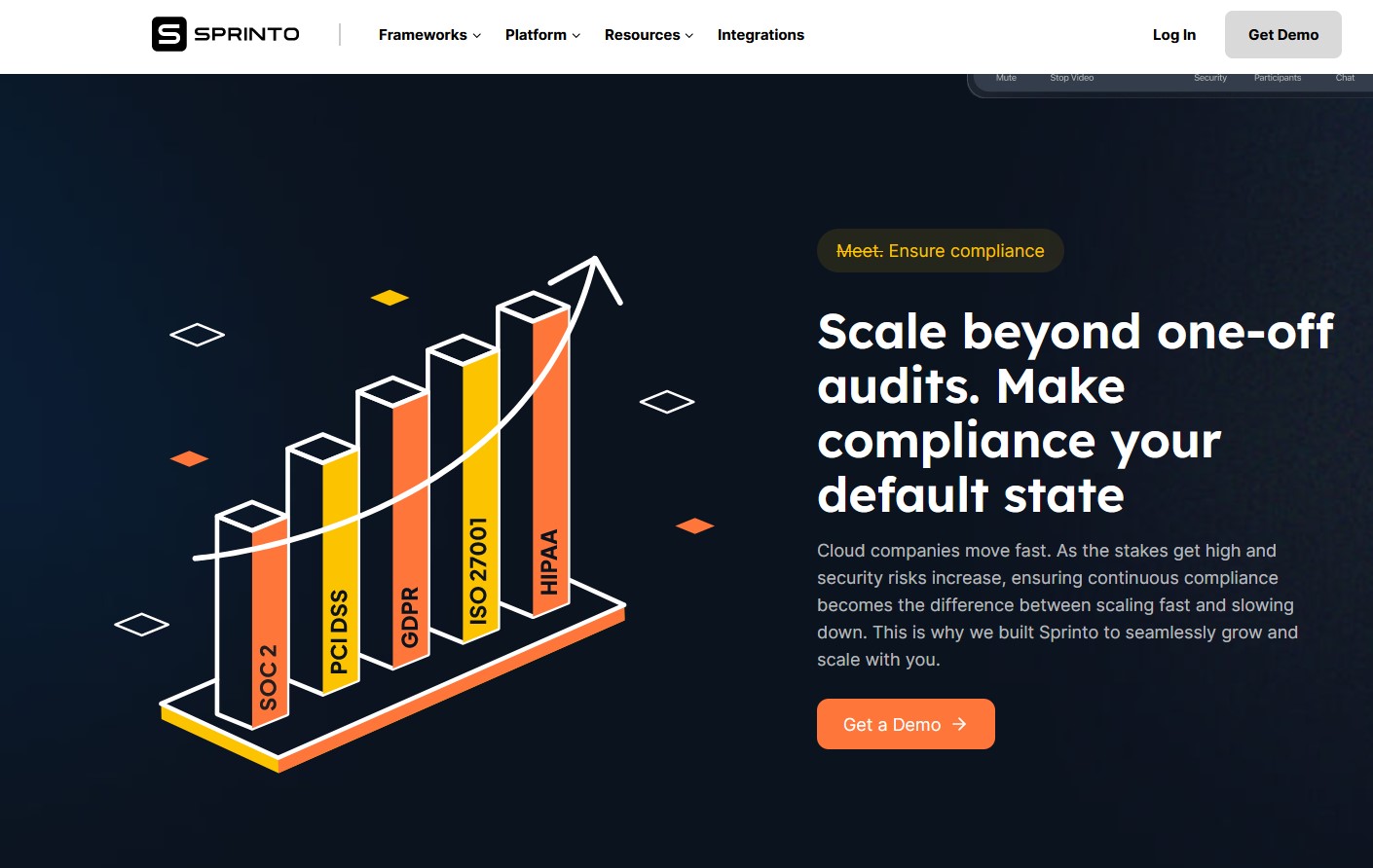 Sprinto Continuous Compliance